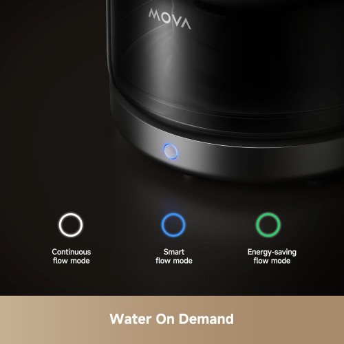 Mova WF20 Pro