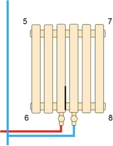 Stelrad Vertex Plan 21