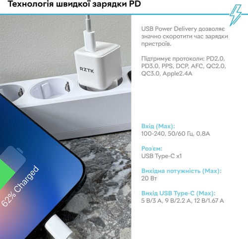 RZTK Charger PD 20W USB-C