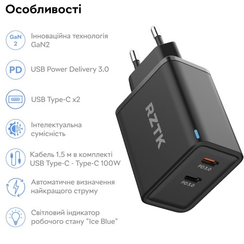 RZTK GaN2 65W 2xUSB-C
