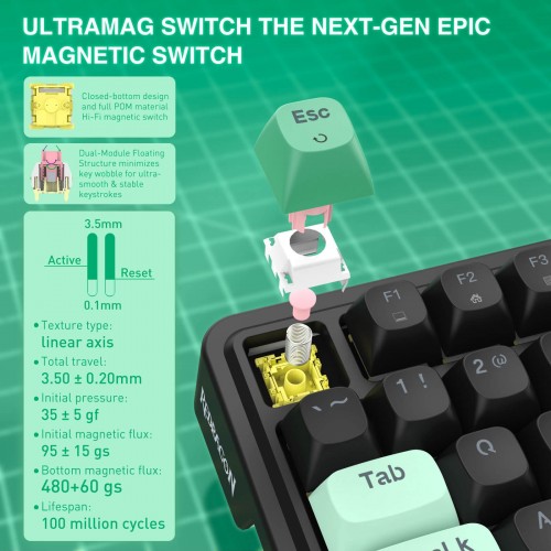 Redragon Eisa HE Rapid Trigger