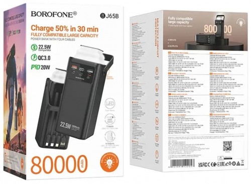 Borofone BJ65B High