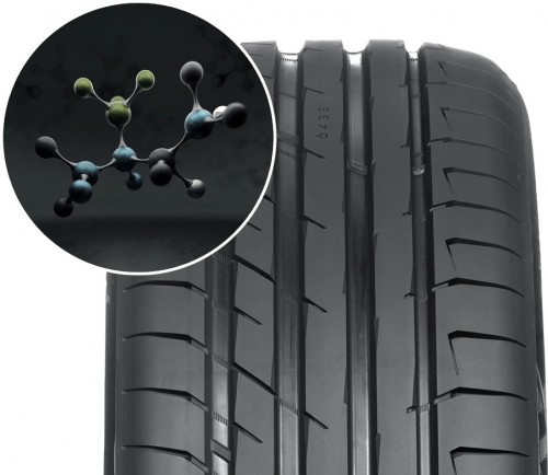Nokian Powerproof 2