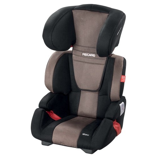 RECARO Milano