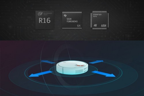 Xiaomi Mi Robot Vacuum Cleaner