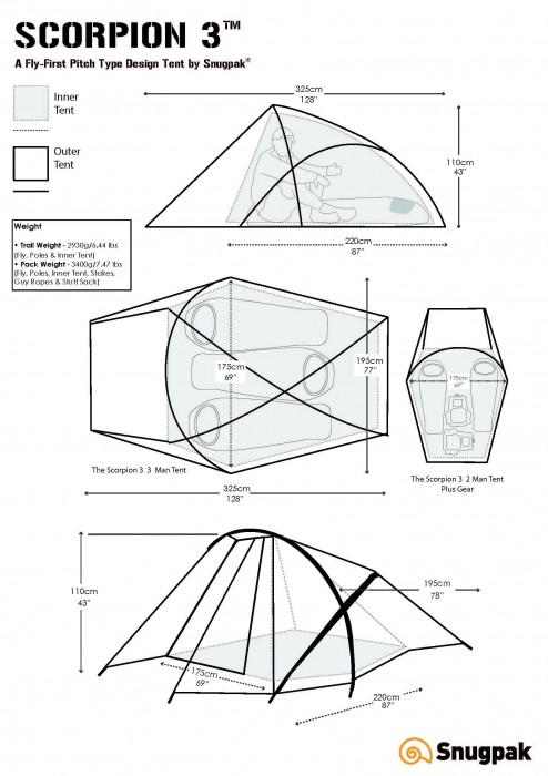 Snugpak Scorpion 3