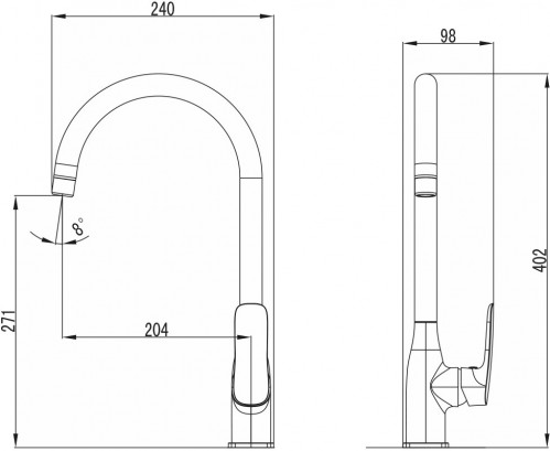 Imprese Loket 55230