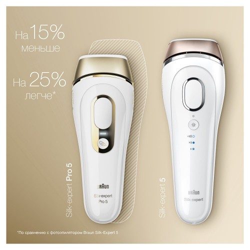 Braun Silk-expert Pro 5 IPL PL 5014