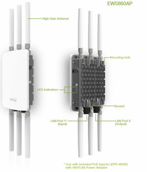 EnGenius EnGenius EWS860AP