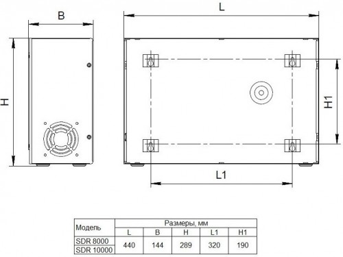 Габариты Aruna SDR 8000/10000