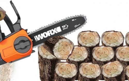 Worx WG322E