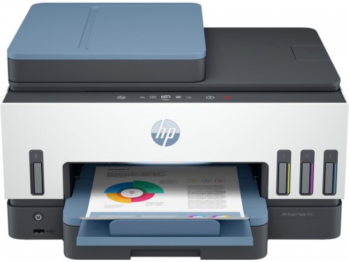 HP Smart Tank 795