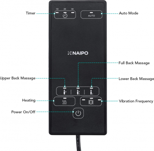 NAIPO MGBK-2606H