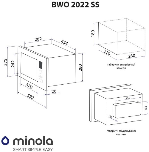 Minola BWO 2022 SS