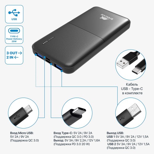 RIVACASE Rivapower VA2532