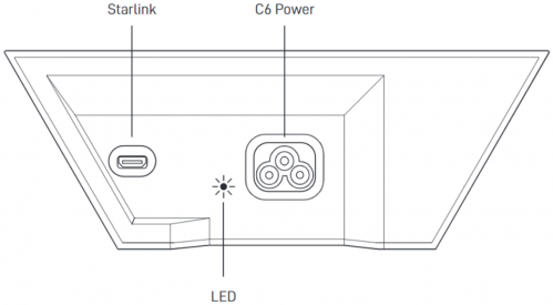 SpaceX Starlink Mesh Wifi Router