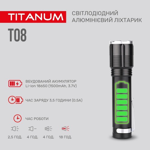 TITANUM TLF-T08