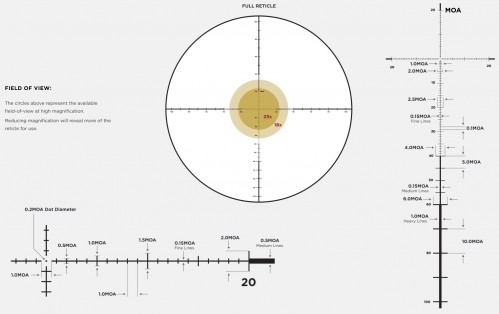 Leupold Mark 5HD 2-10X30 M1C3 FFP PR-1MOA