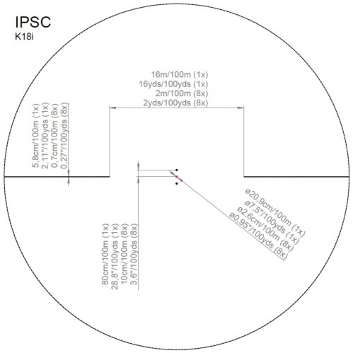 Kahles K18i 1-8x24 IPSC