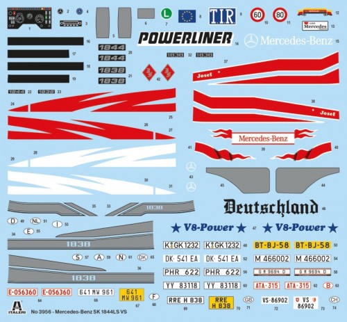 ITALERI Mercedes Benz SK 1844 LS V8 (1:24)