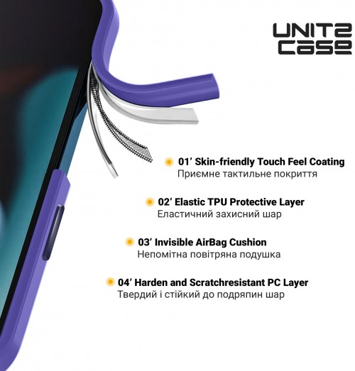 ArmorStandart Unit2 for iPhone 15 Pro Max