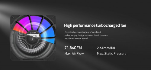 PCCooler PD240S ARGB Black