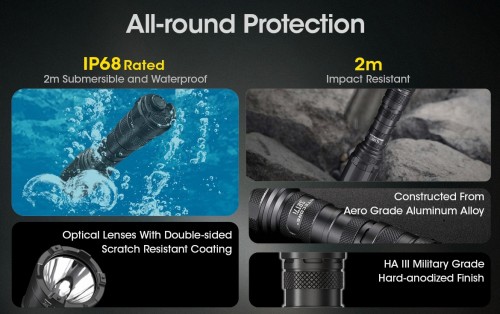 Nitecore SRT7i