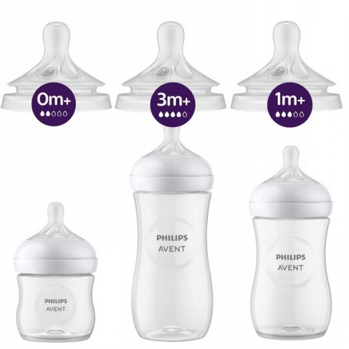 Philips Avent SCD837/12