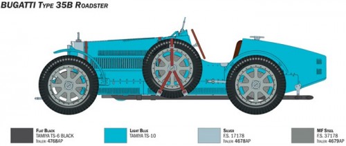 ITALERI Bugatti Type 35B Roadster (1:12)