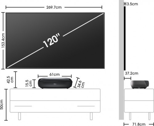 Hisense Laser TV 120L9H