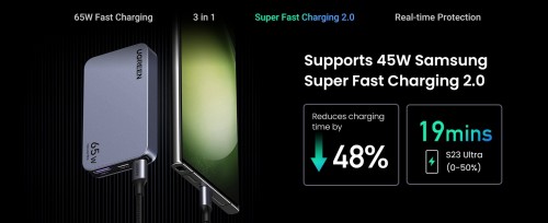 Ugreen Nexode Pro 65W GaN Ultra-Slim Fast Charger