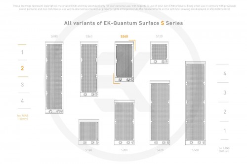 EKWB EK-Quantum Surface S240 - Black