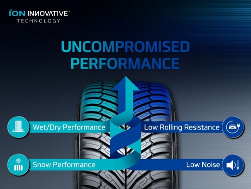 Hankook iON FlexClimate