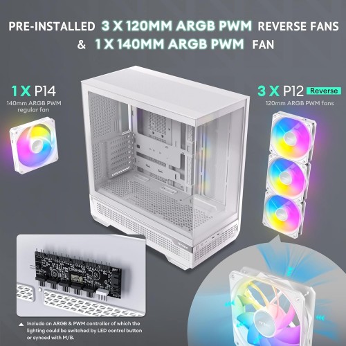 Antec C7 ARGB White