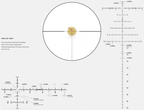 Leupold Mark 4HD 4.5-18x52 M5C3 PR2-MIL