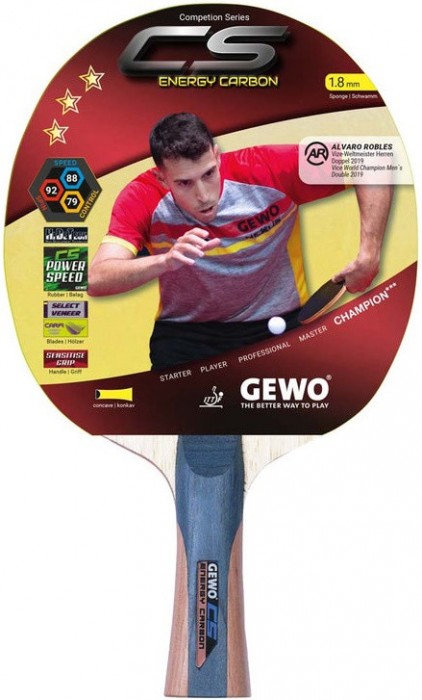 Gewo CS Energy Carbon