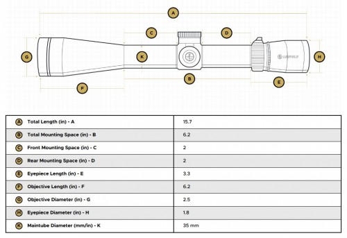 Leupold Mark 5HD 7-35x56 M5C3 FFP Illum Tremor 3 FDE