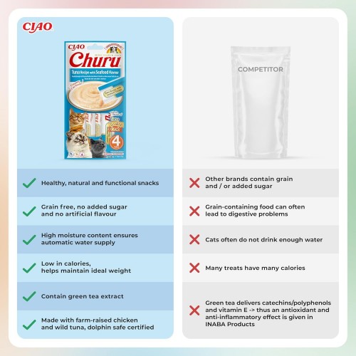 INABA Churu Tuna Recipe/Seafood 56 g