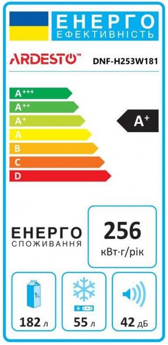 Ardesto DNF-H253W181