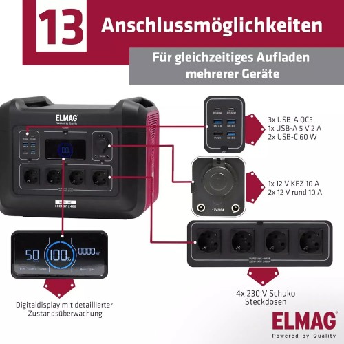 ELMAG ENERGY 2400