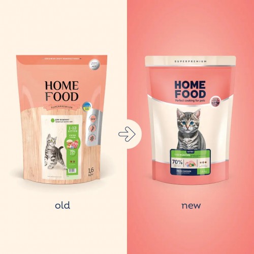 Home Food Kitten Lamb/Rice 1.6 kg
