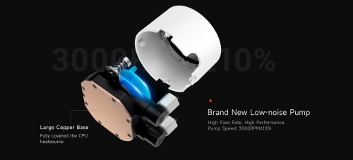 PCCooler DA360 ARGB White