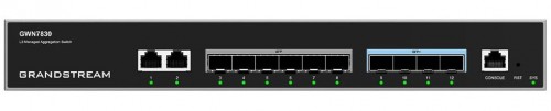 Grandstream GWN7830
