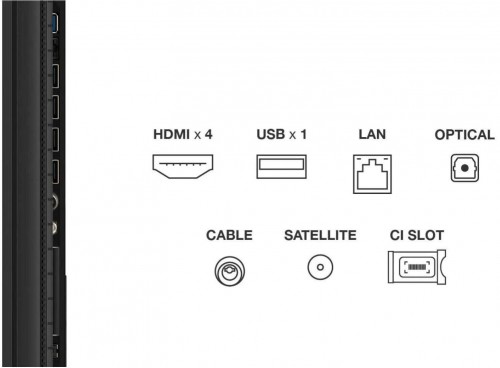 TCL 85P8K