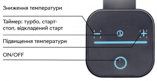 Luxrad Scala New E R 500x1230 SCN12305009003EPPW600