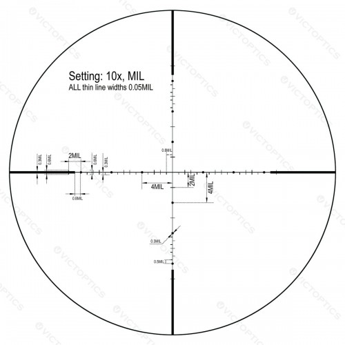 Vector Optics VictOptics S4 4-16x44 SFP MDL