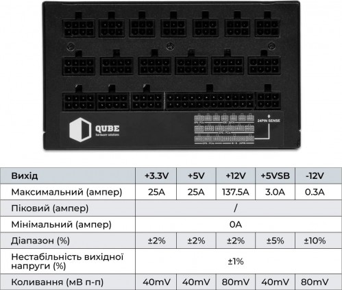 QUBE QBF-HP1-1650GD-14C