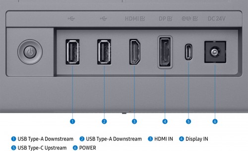 Samsung Smart Monitor M90SF 32