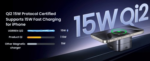 Ugreen Qi 2-in-1 Inductive Charger 15W