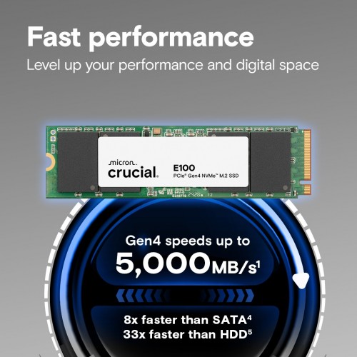 Crucial E100